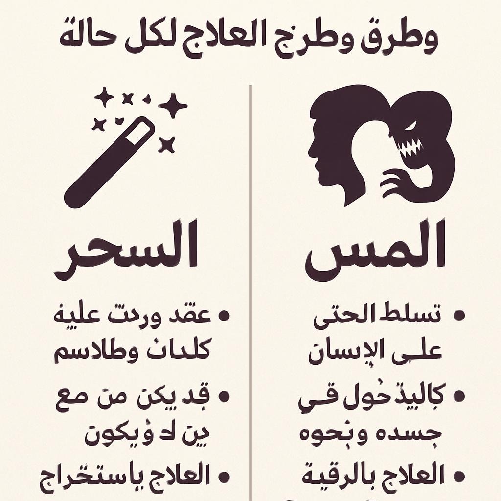 السحر والمس: الفرق بينهما وطرق العلاج المميزة لكل حالة